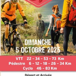 Défi des Birettes 2025